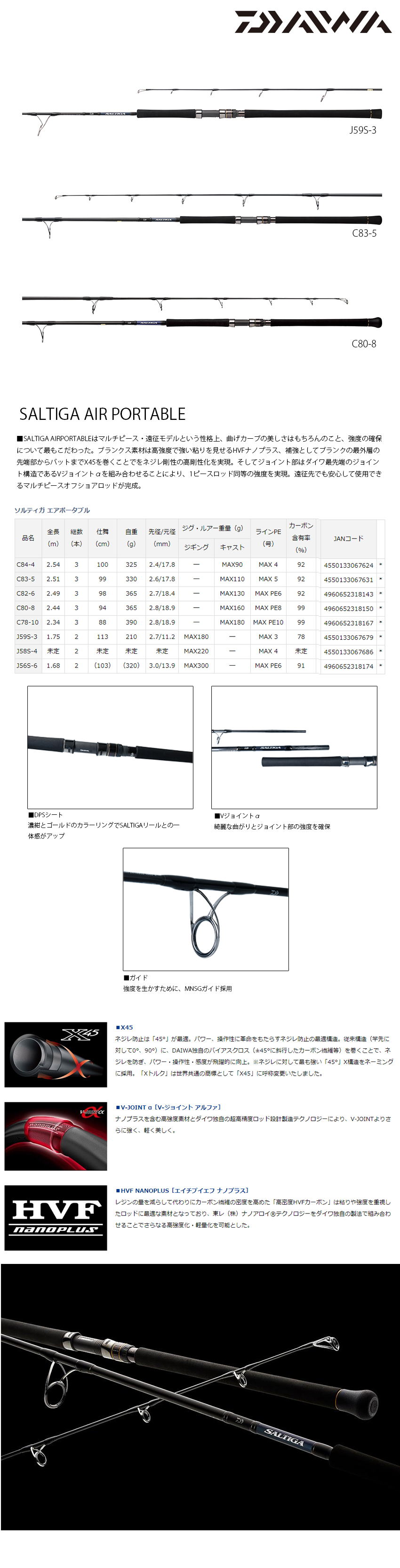 Daiwa SALTIGA AIR PORTABLE C86-8 Travel 3pcs Spinning Offshore Rod New |  eBay